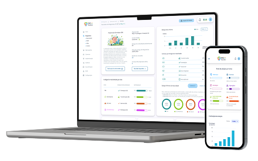ESG Guardian Dashboard em dispositivos